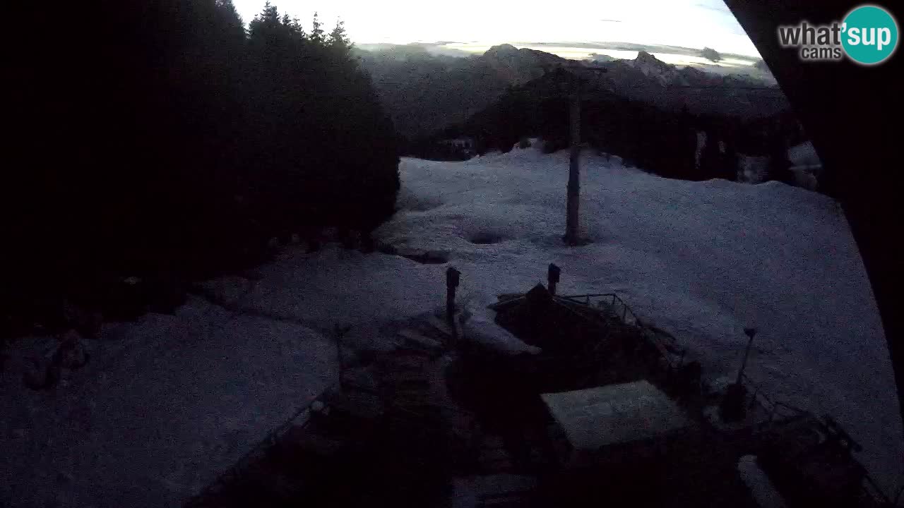 Station ski Zoncolan – Goles