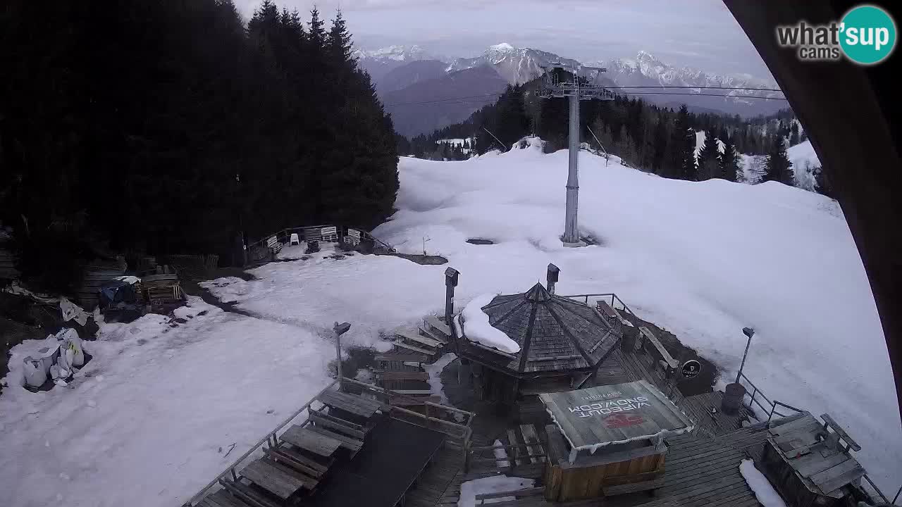 Smučišče Zoncolan – Goles