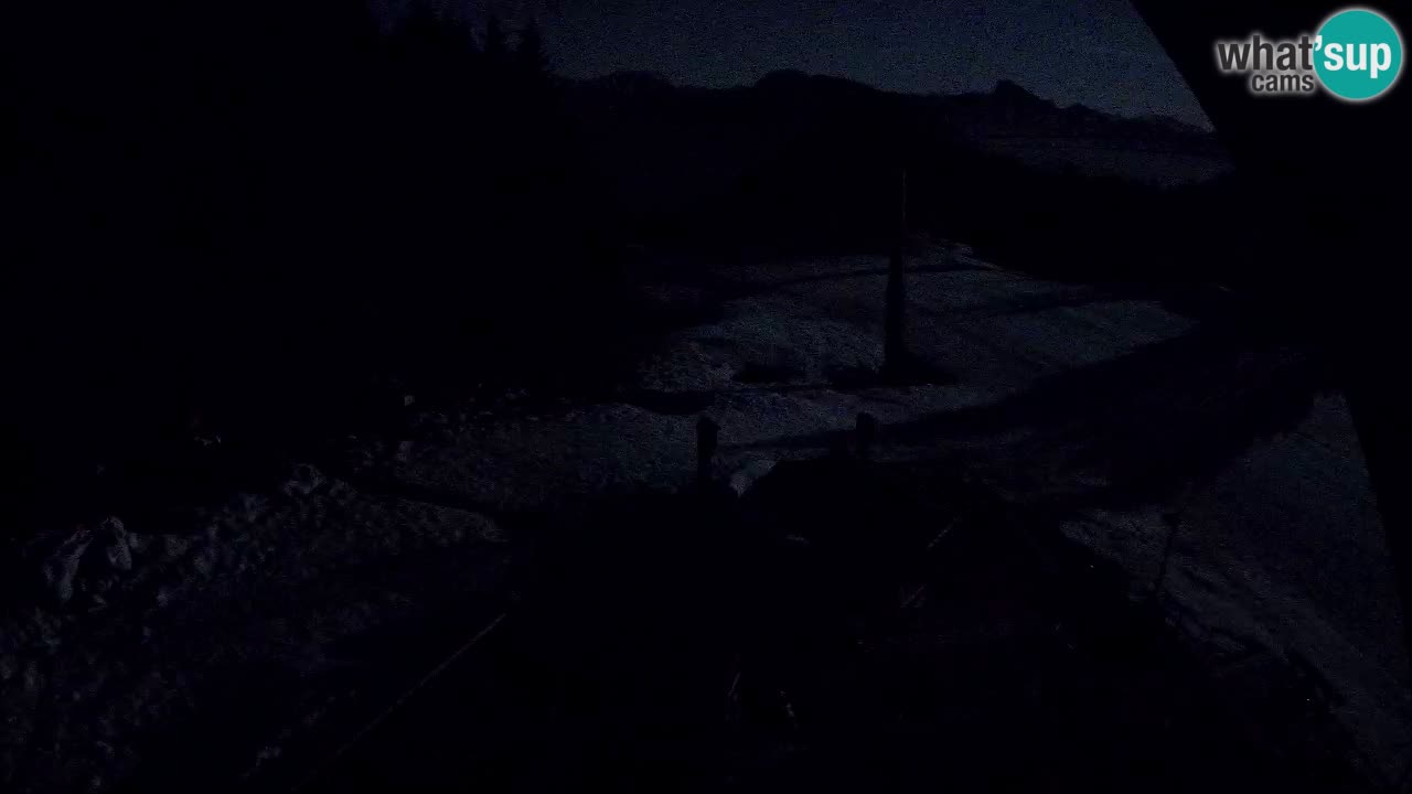 Skigebiet Zoncolan – Goles