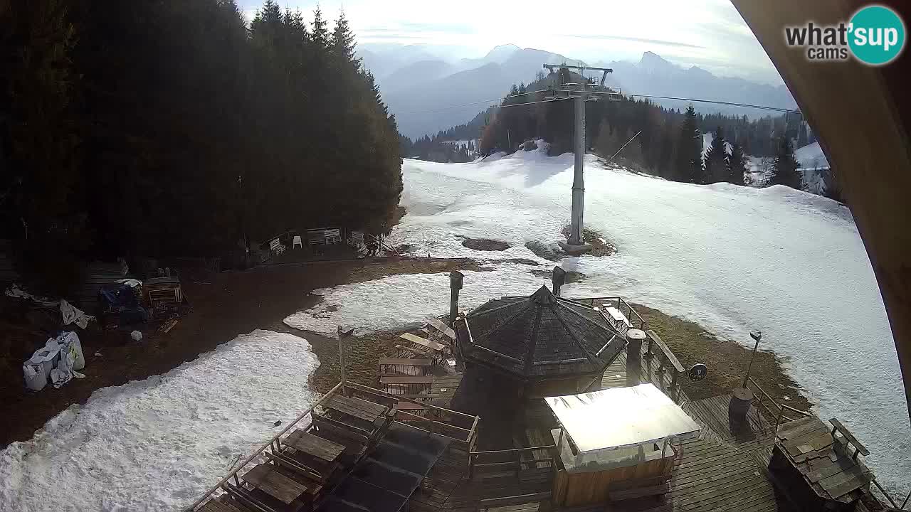 Skijalište Zoncolan – Goles