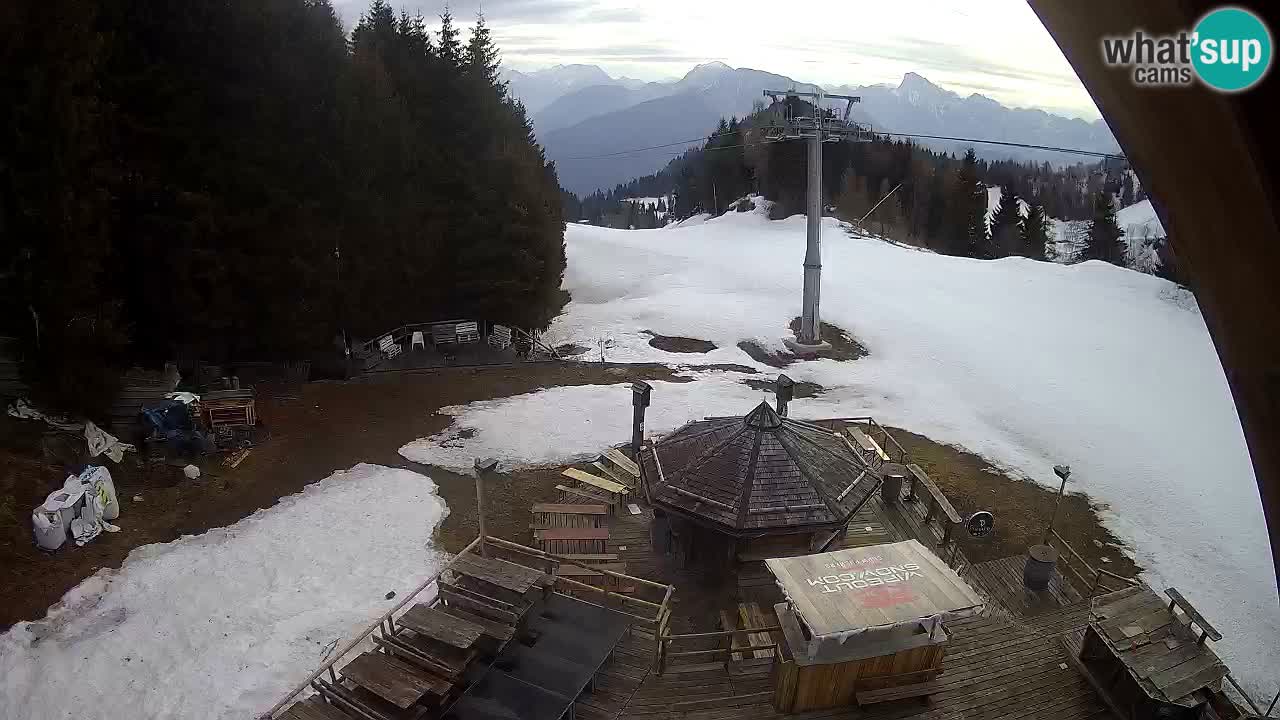 Skijalište Zoncolan – Goles