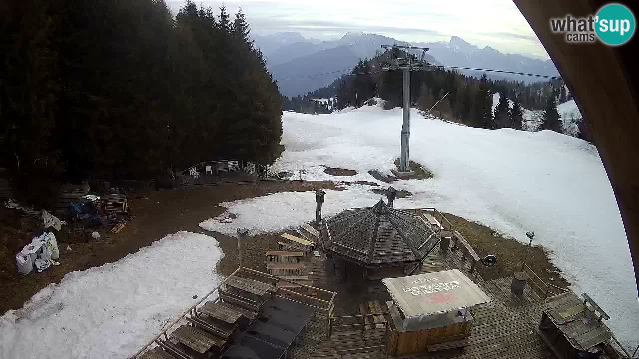 Estacion esqui Zoncolan – Goles