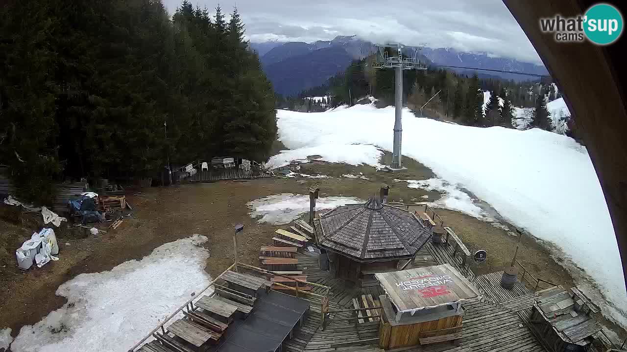 Skijalište Zoncolan – Goles