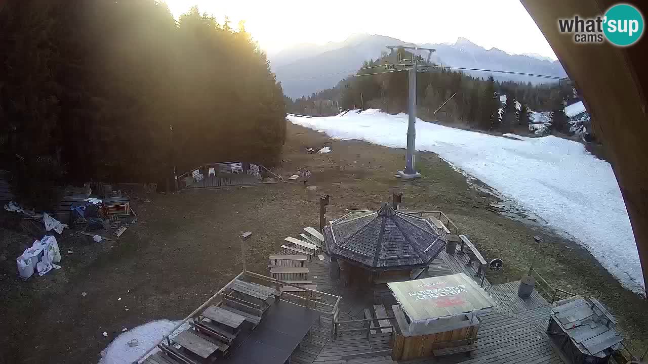 Skigebiet Zoncolan – Goles