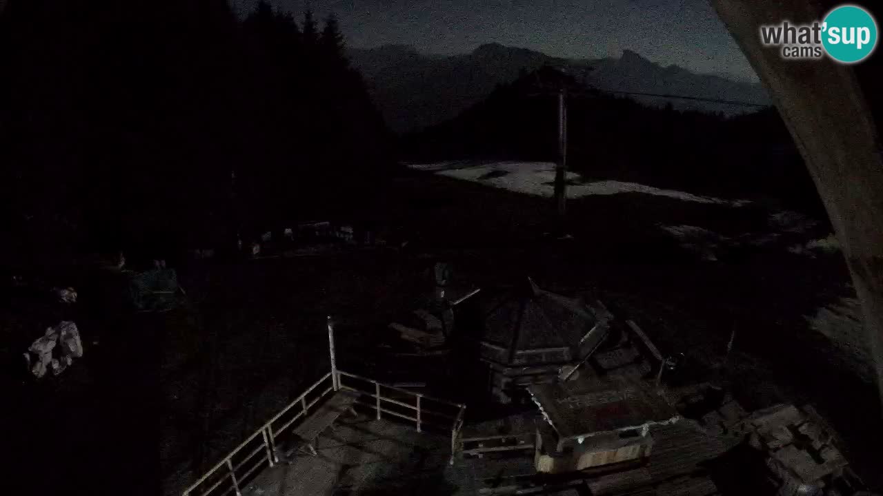 Skigebiet Zoncolan – Goles