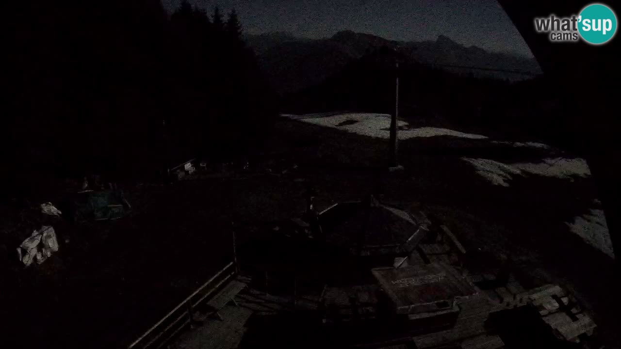 Stazione sciistica Zoncolan – Rifugio Goles