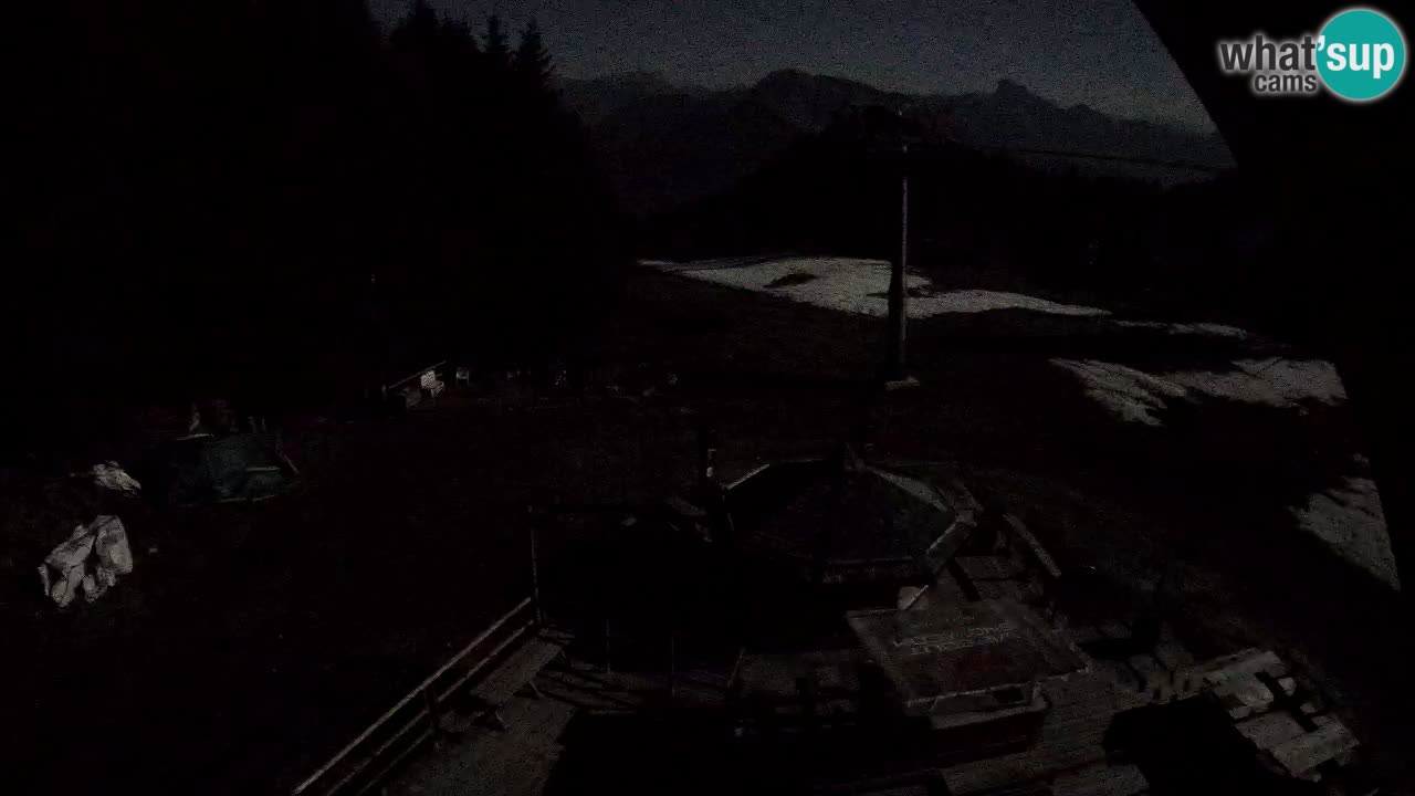 Ski resort Zoncolan mountain – Goles