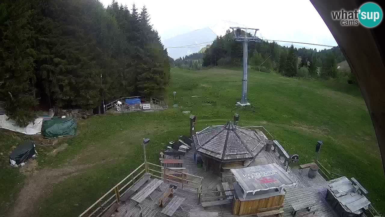 Ski resort Zoncolan mountain – Goles