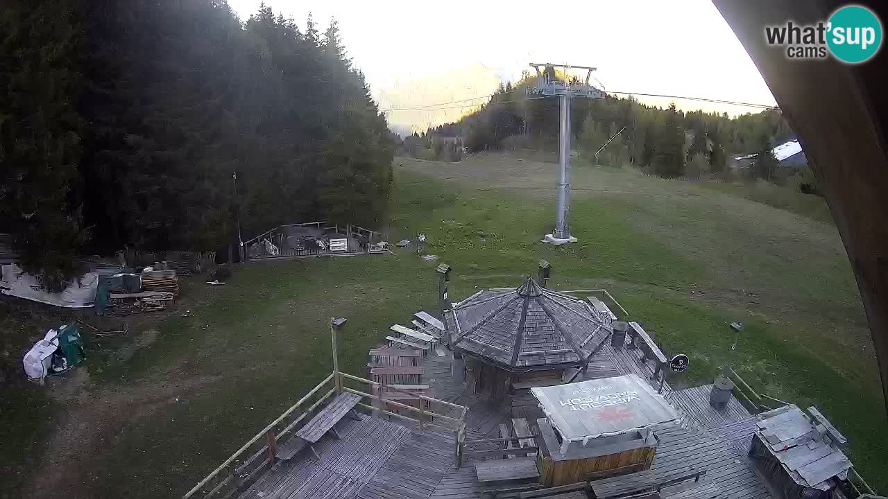 Ski resort Zoncolan mountain – Goles