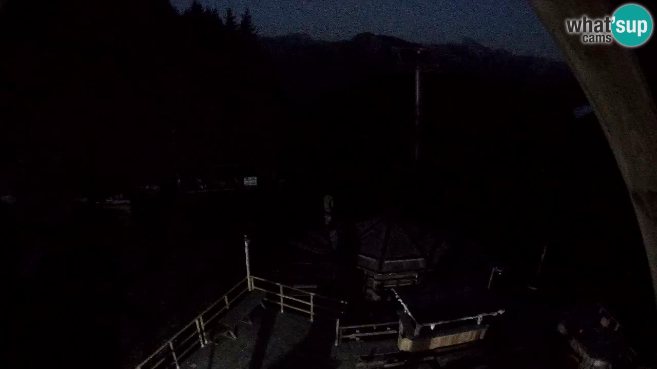Station ski Zoncolan – Goles