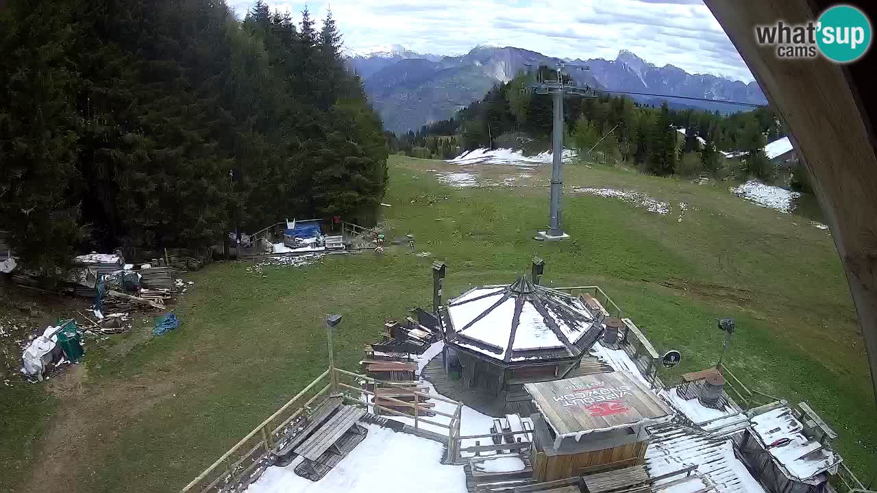 Skigebiet Zoncolan – Goles