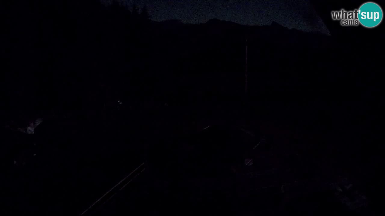Skijalište Zoncolan – Goles