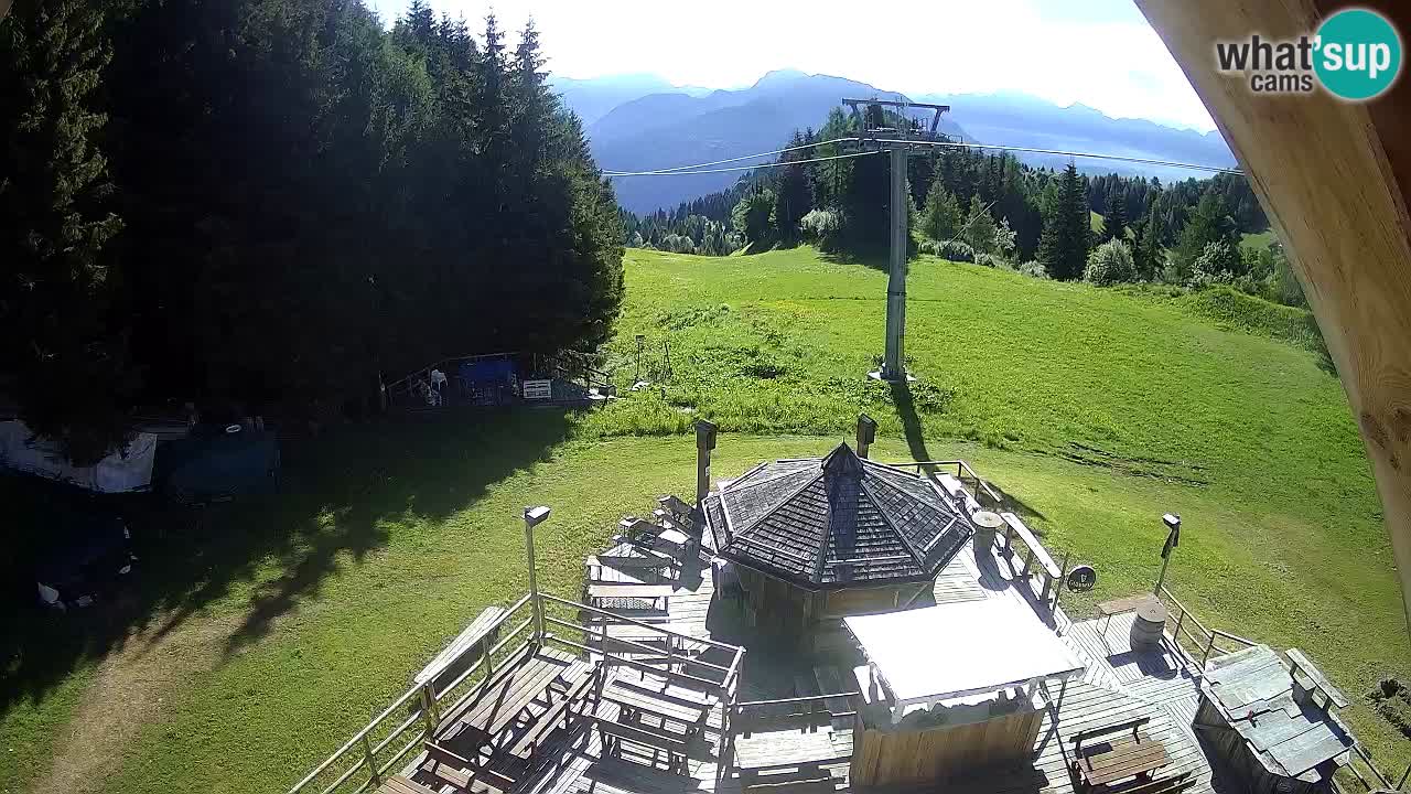 Skigebiet Zoncolan – Goles
