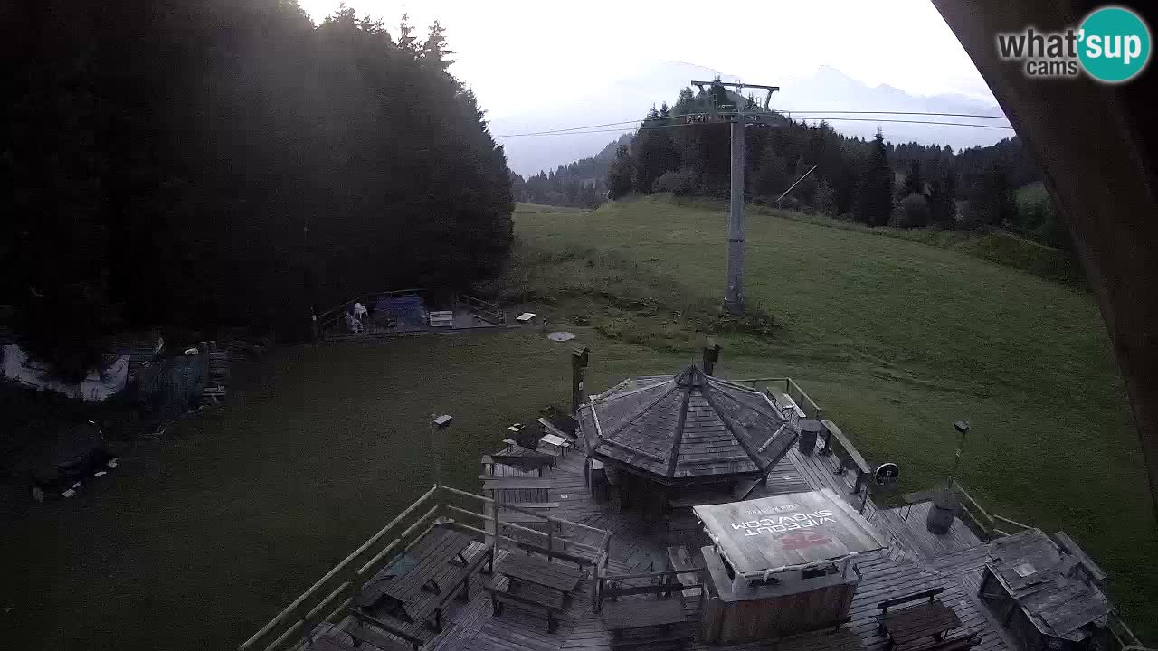 Ski resort Zoncolan mountain – Goles