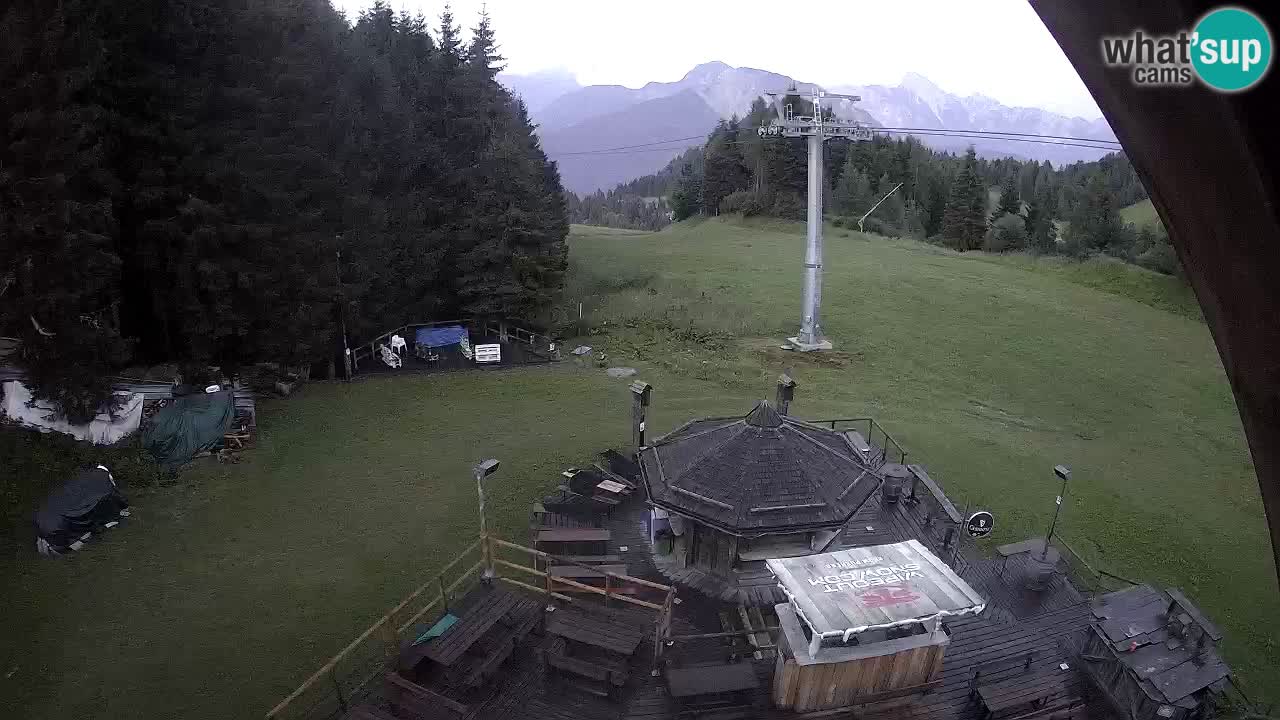 Skigebiet Zoncolan – Goles
