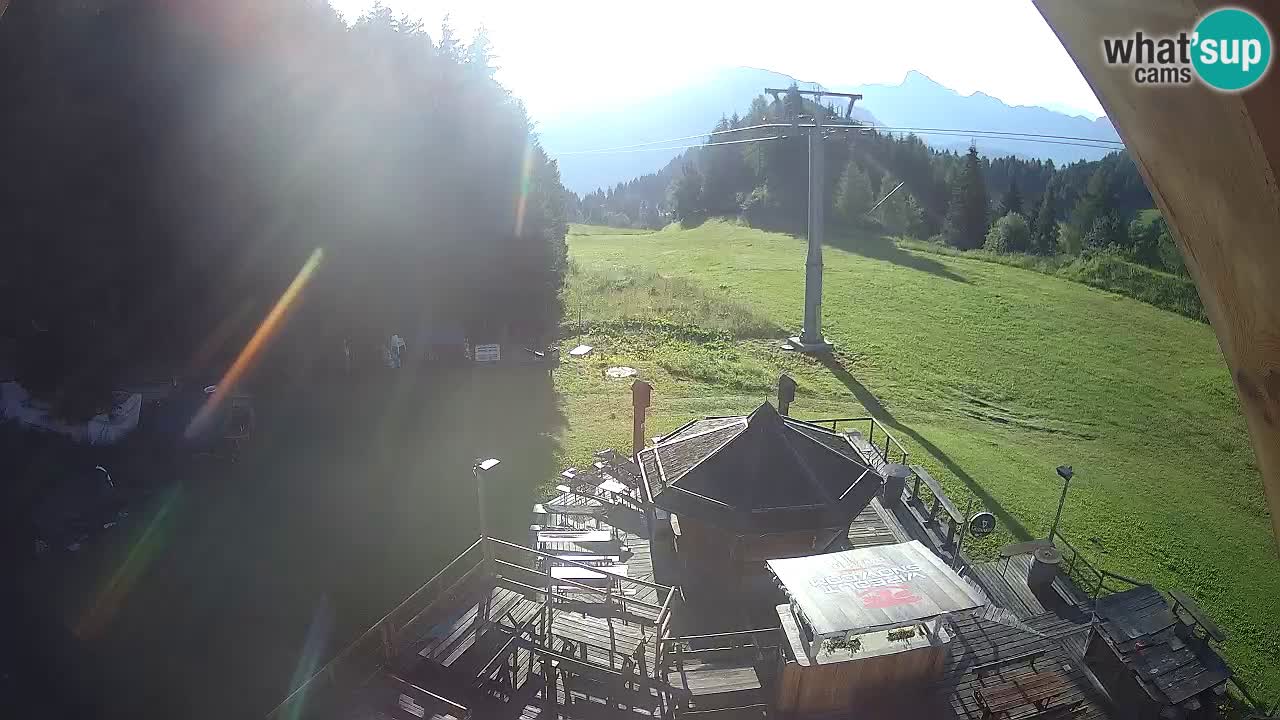 Station ski Zoncolan – Goles