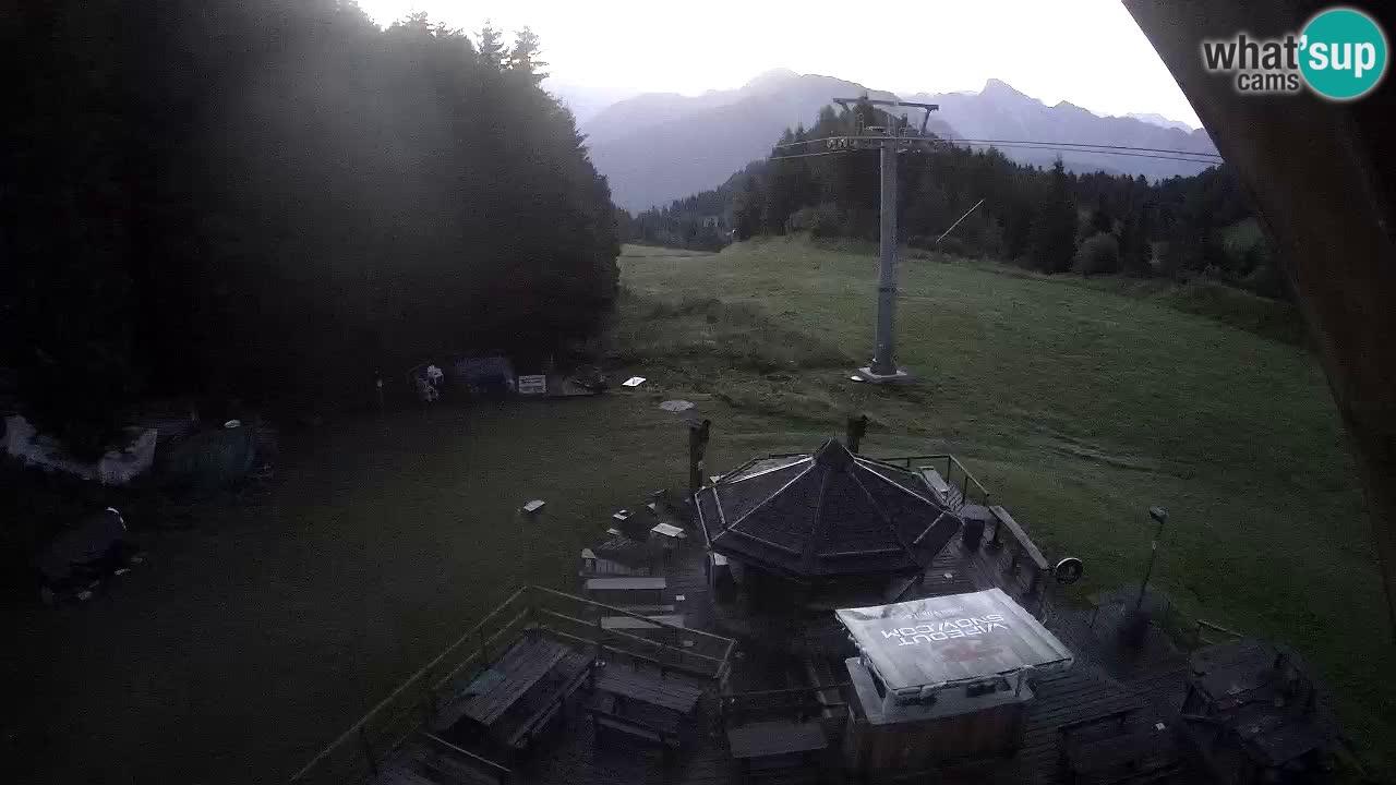 Skigebiet Zoncolan – Goles