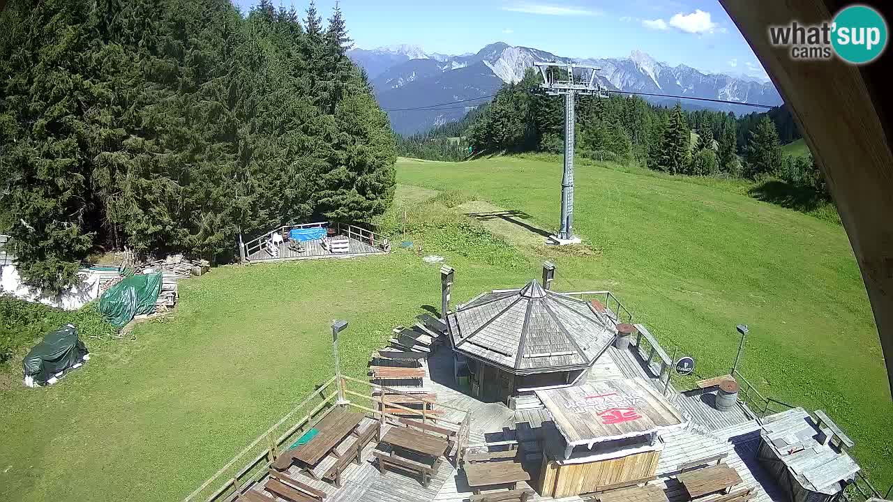 Skigebiet Zoncolan – Goles