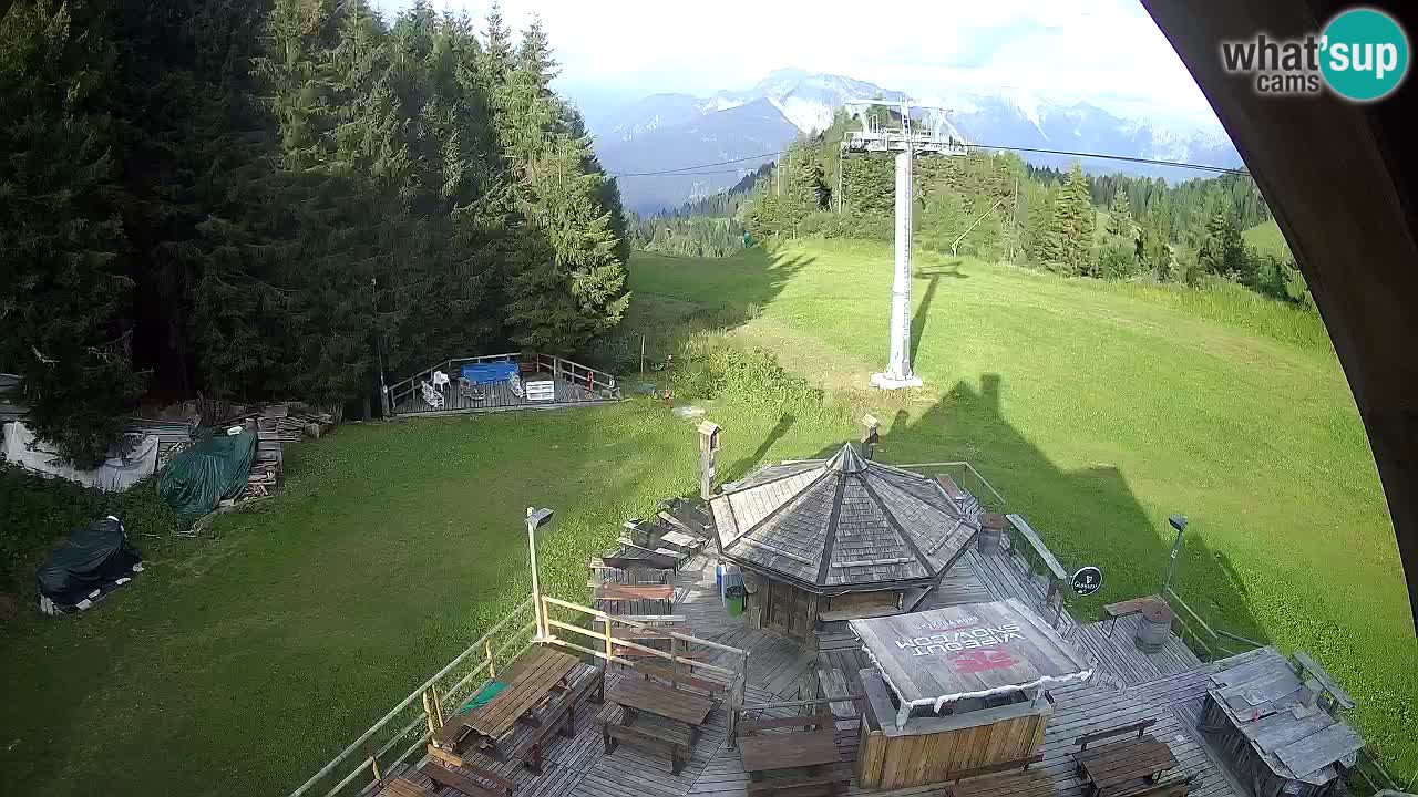 Ski resort Zoncolan mountain – Goles