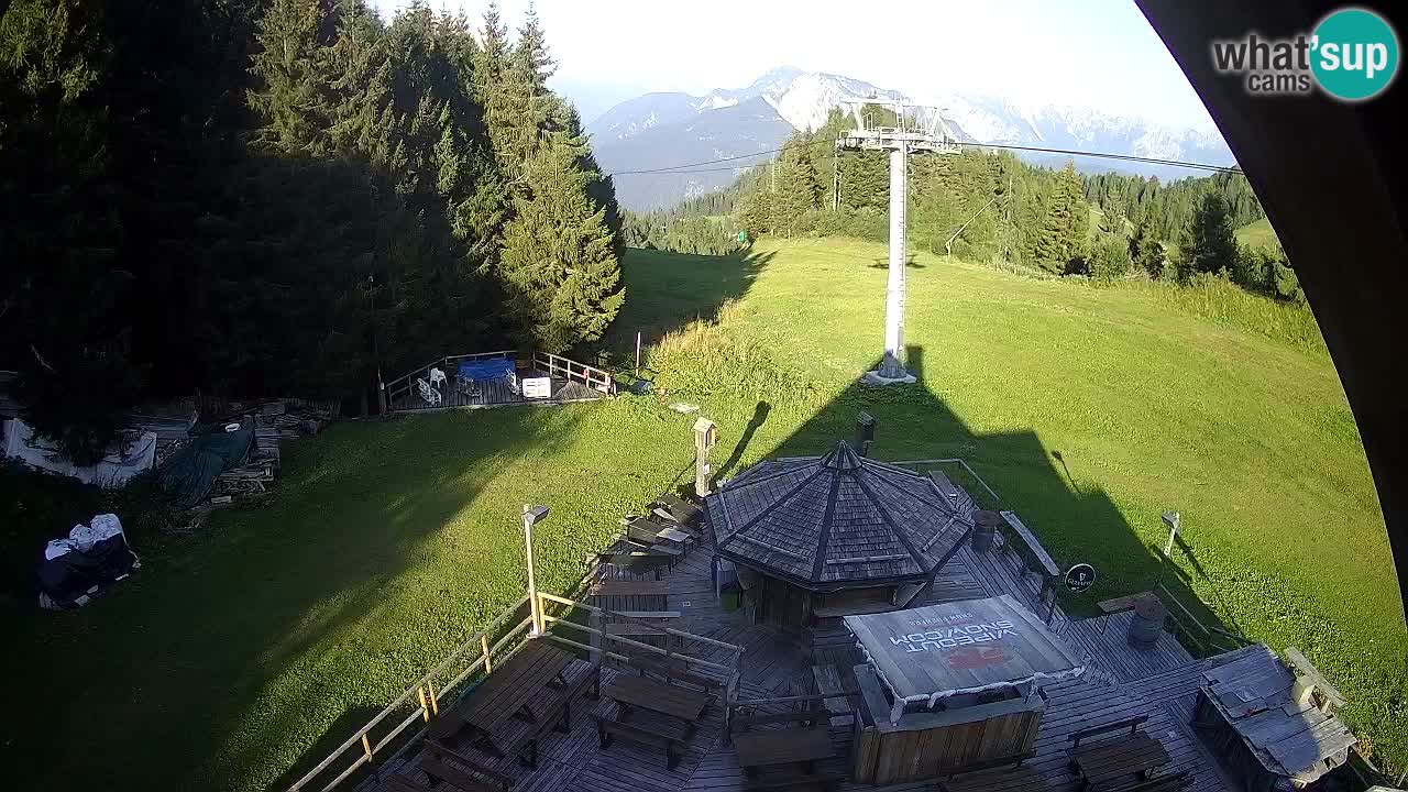 Estacion esqui Zoncolan – Goles