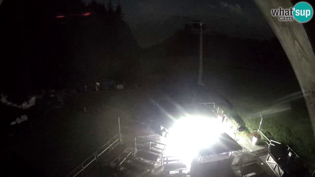 Skigebiet Zoncolan – Goles