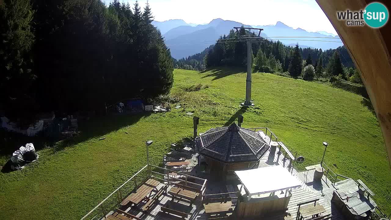 Skijalište Zoncolan – Goles