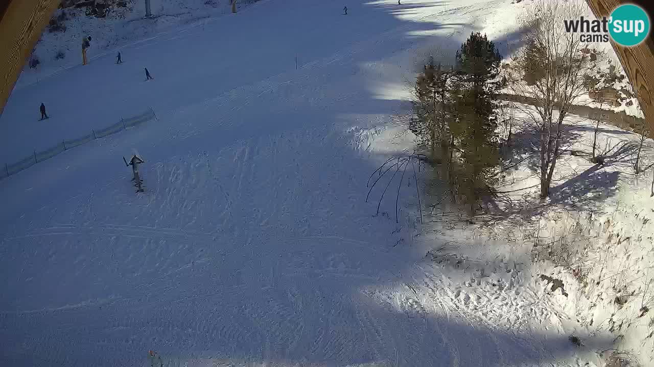 Skijalište Zoncolan – Goles