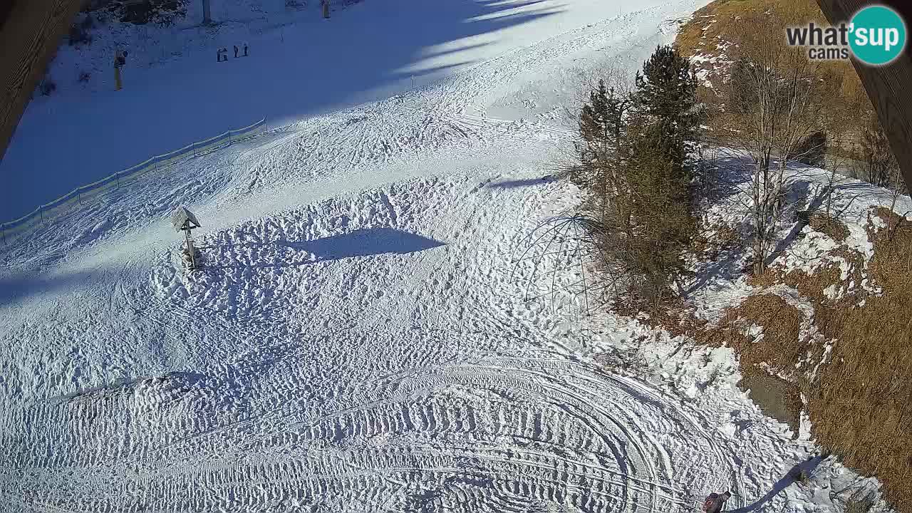 Skijalište Zoncolan – Goles