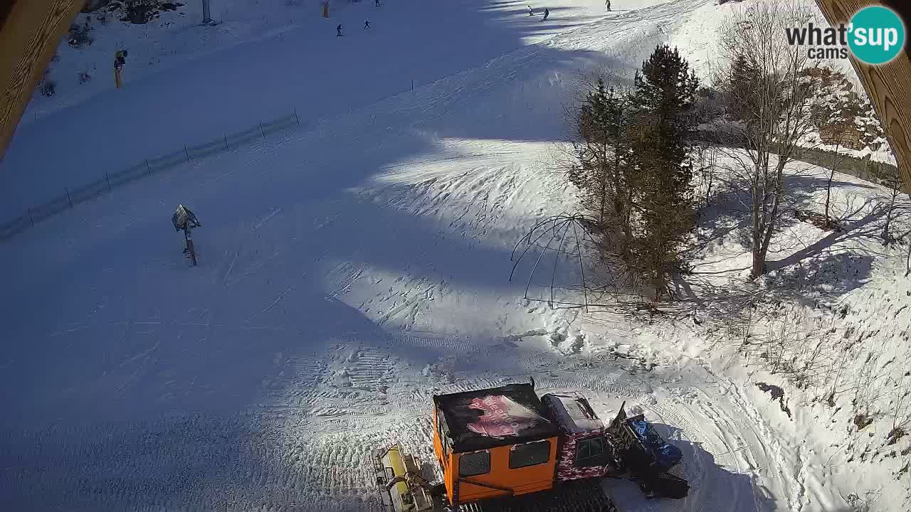 Skijalište Zoncolan – Goles