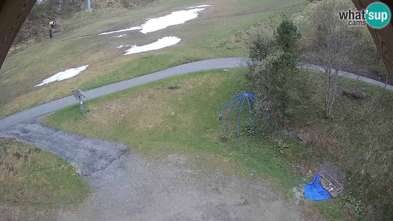 Skijalište Zoncolan – Goles