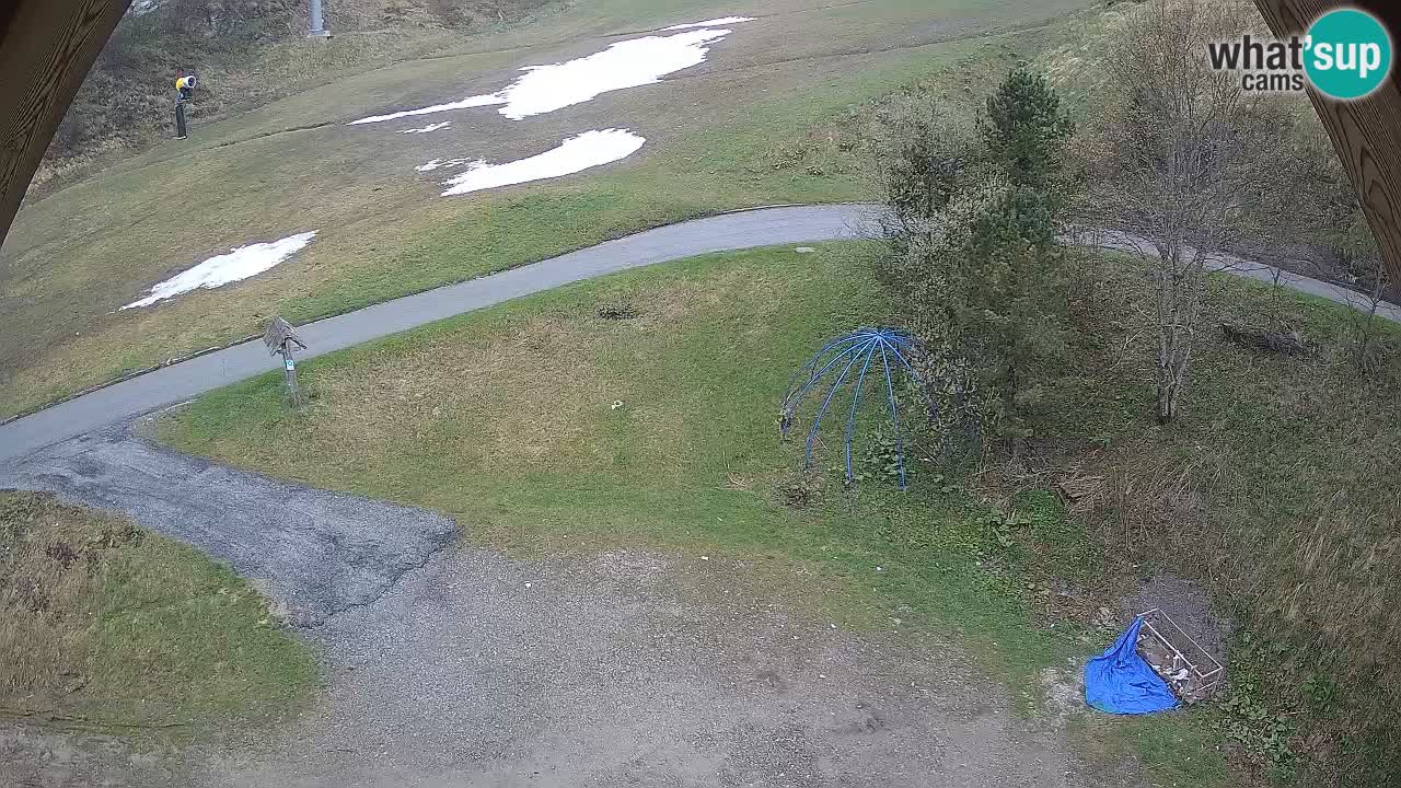 Skijalište Zoncolan – Goles