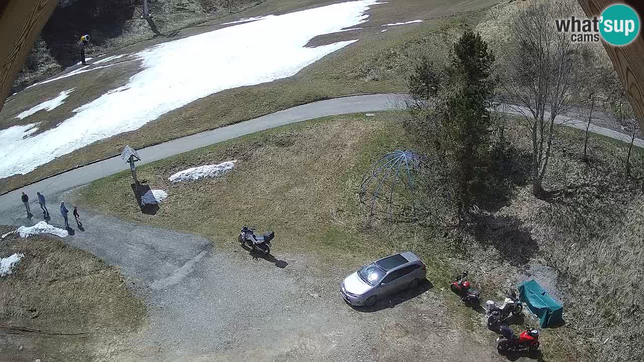 Skijalište Zoncolan – Goles