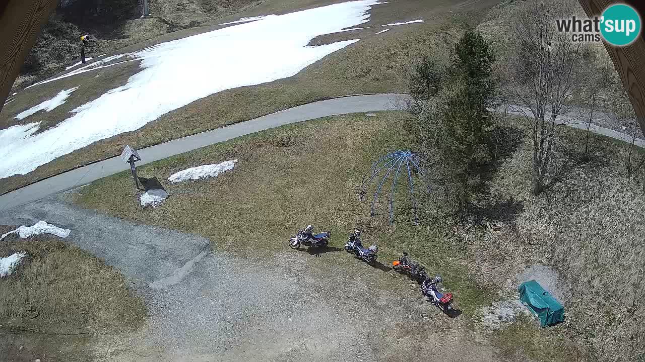 Station ski Zoncolan – Goles