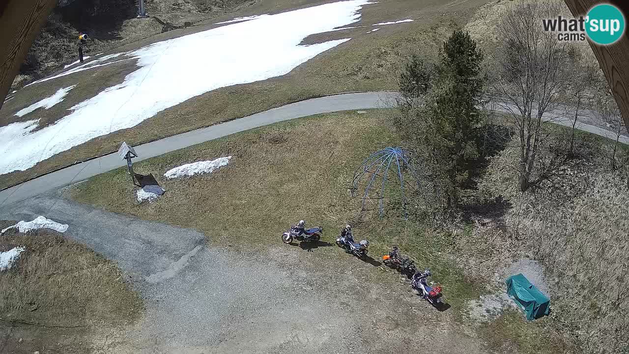 Skijalište Zoncolan – Goles