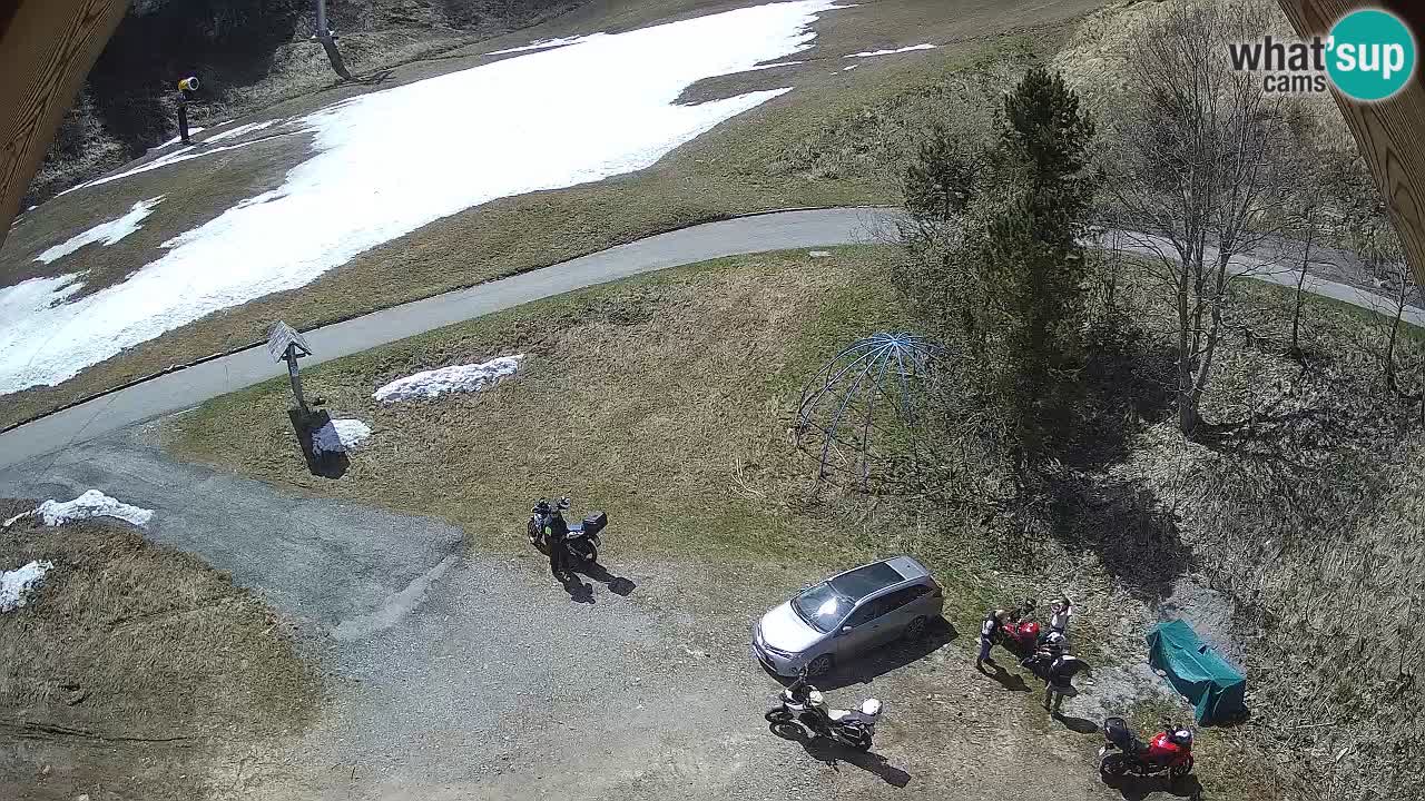 Skijalište Zoncolan – Goles