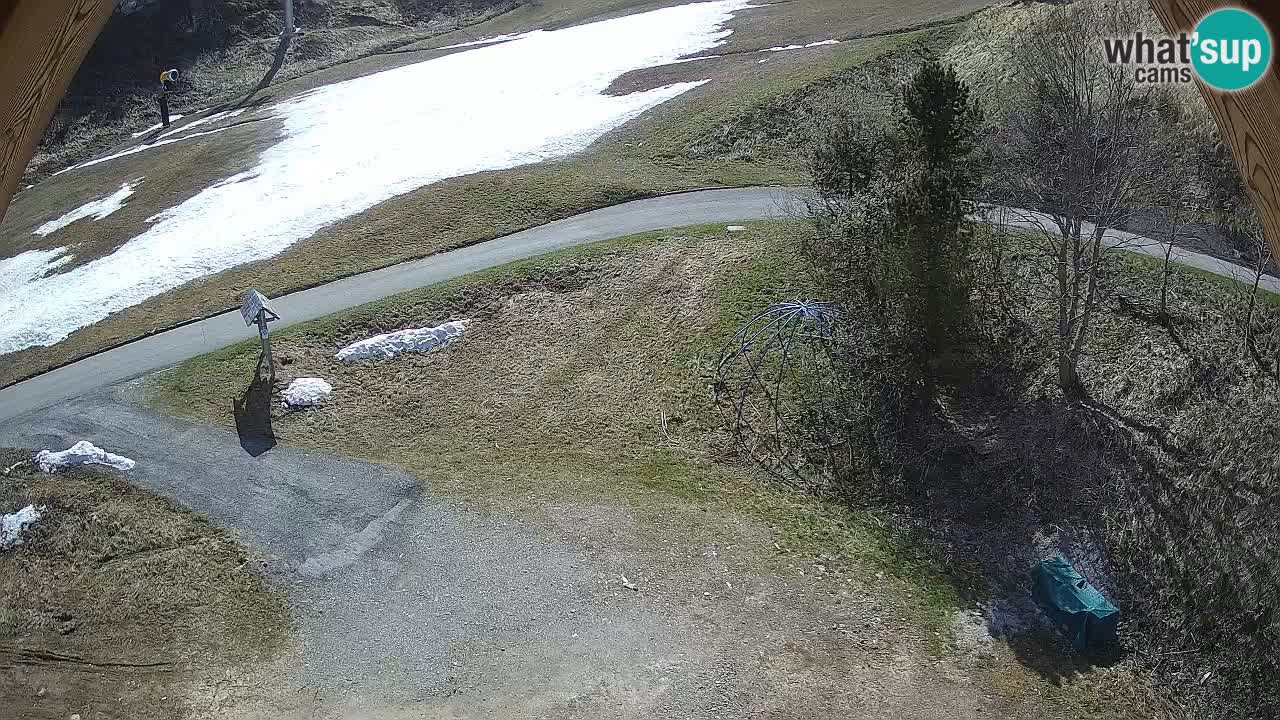 Skijalište Zoncolan – Goles
