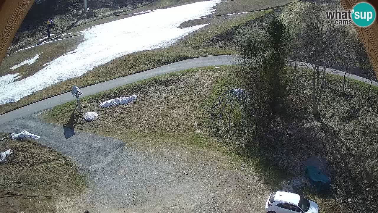 Station ski Zoncolan – Goles