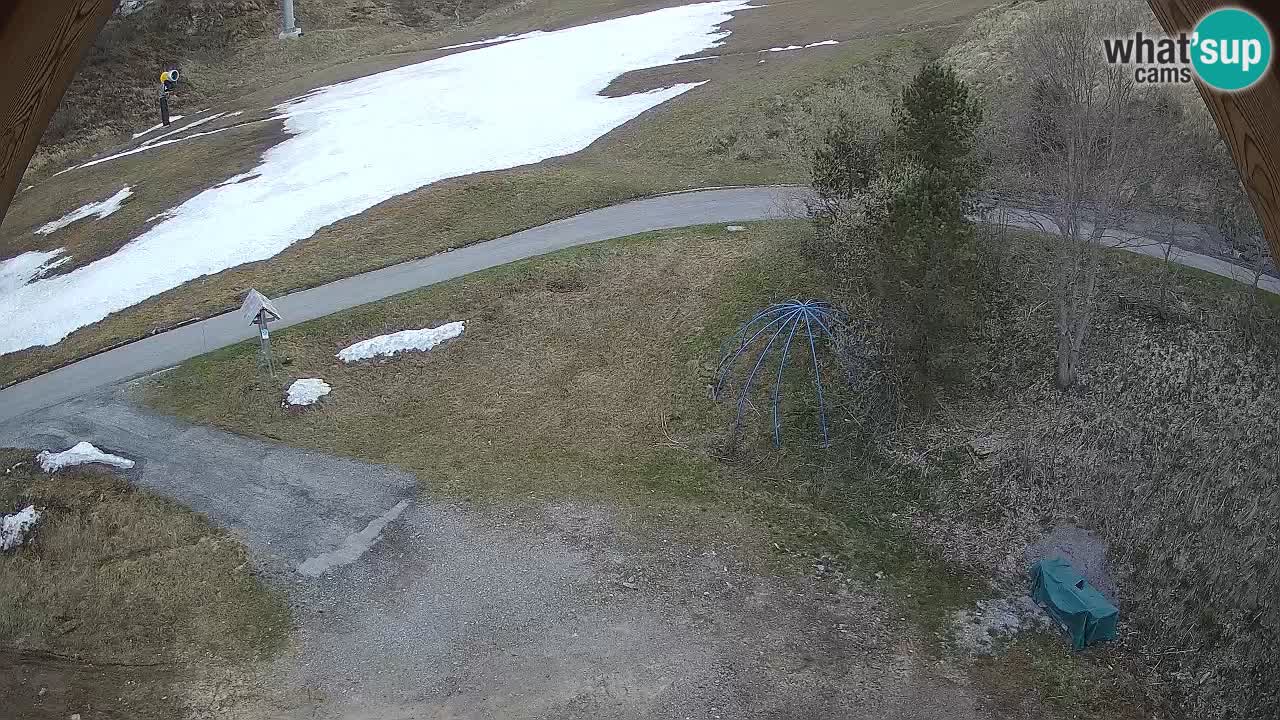 Skijalište Zoncolan – Goles