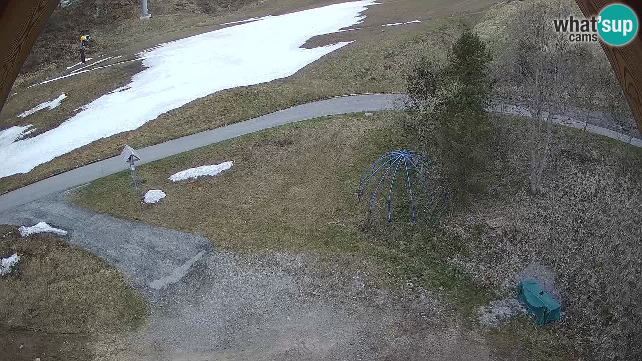 Skijalište Zoncolan – Goles