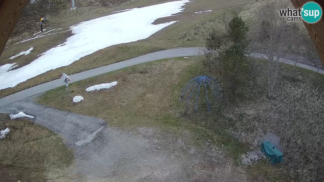 Skijalište Zoncolan – Goles