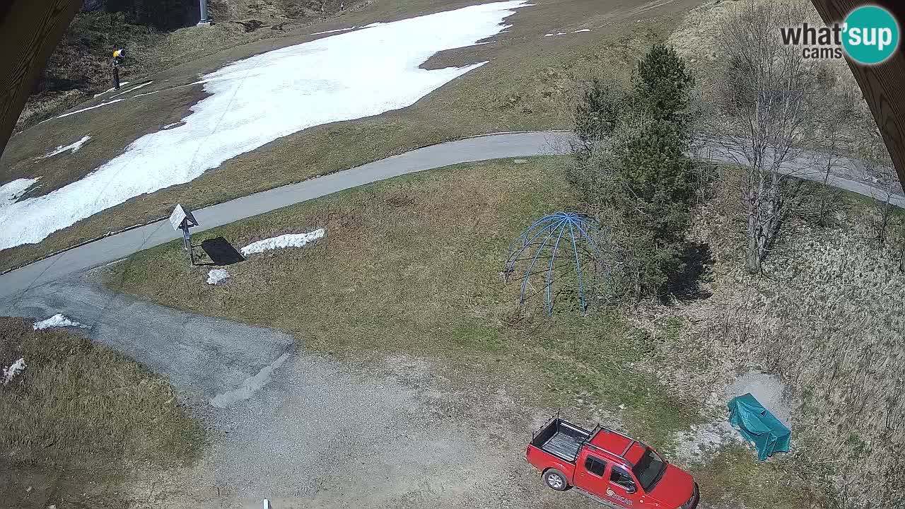 Skijalište Zoncolan – Goles
