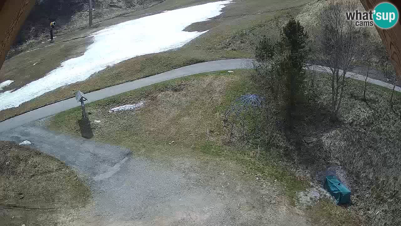Skijalište Zoncolan – Goles