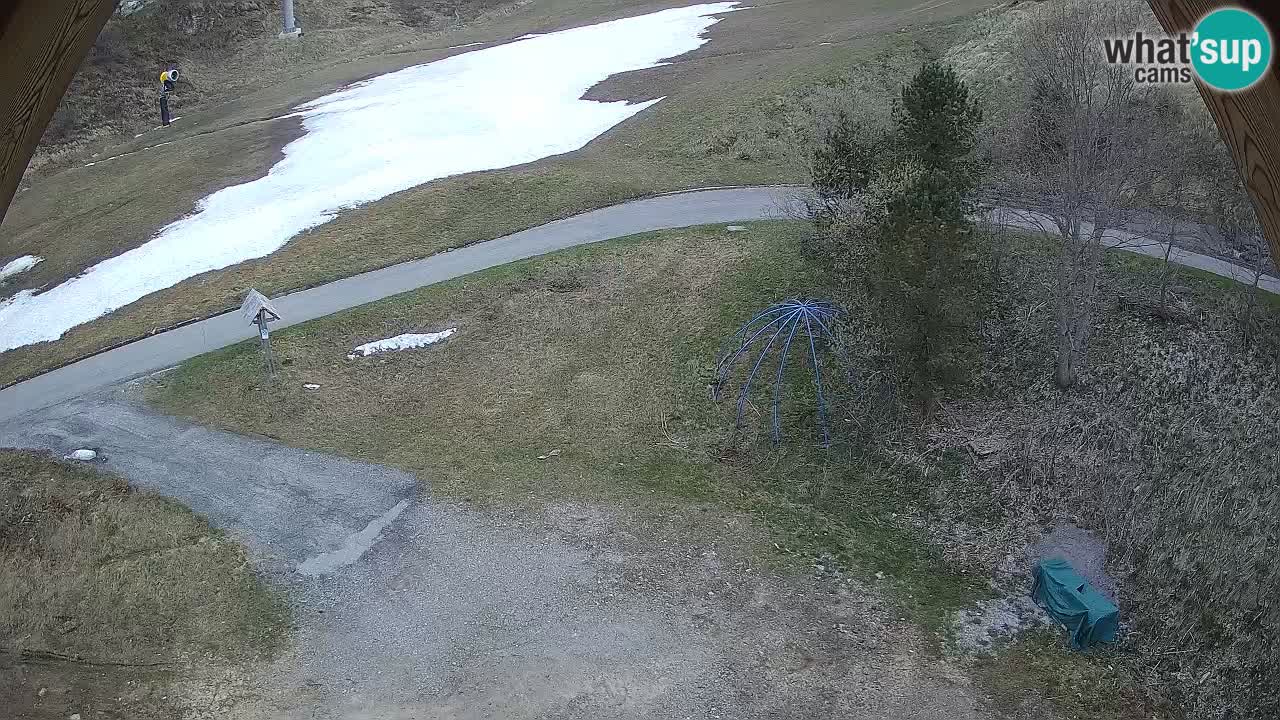 Skijalište Zoncolan – Goles