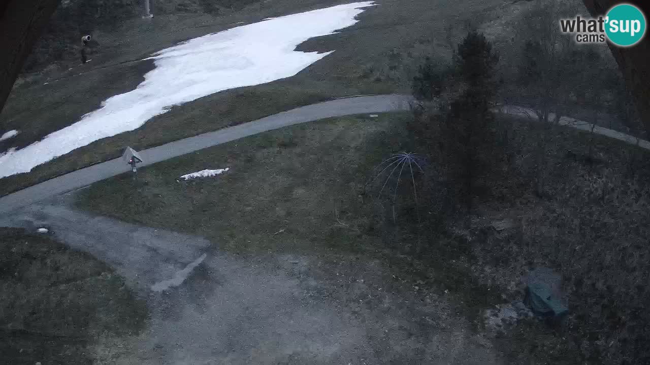 Skijalište Zoncolan – Goles