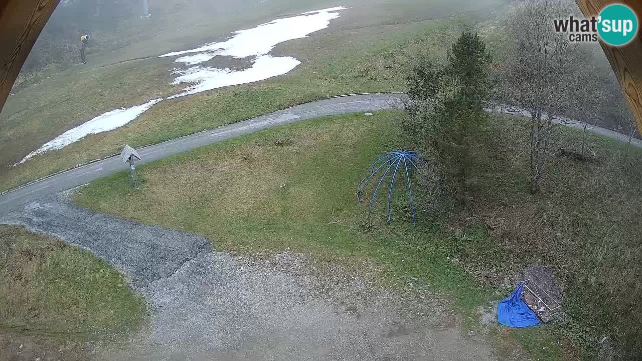 Skijalište Zoncolan – Goles