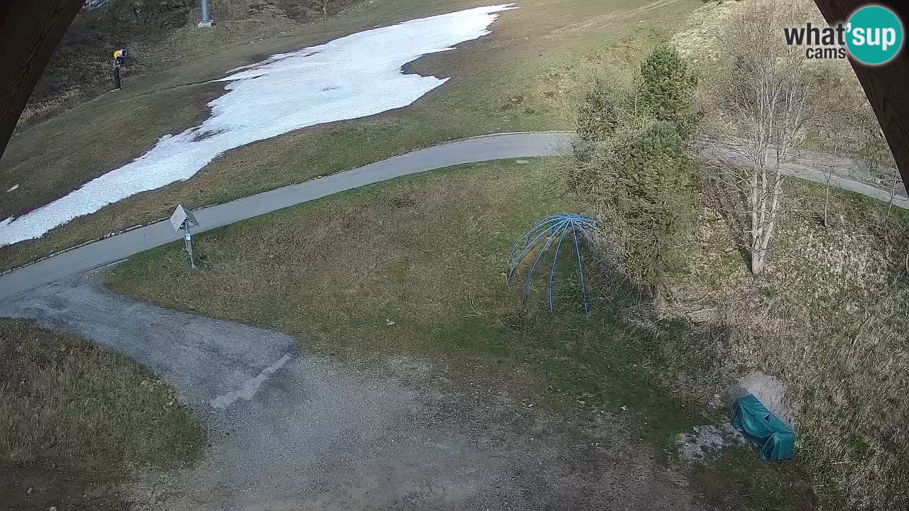 Skijalište Zoncolan – Goles