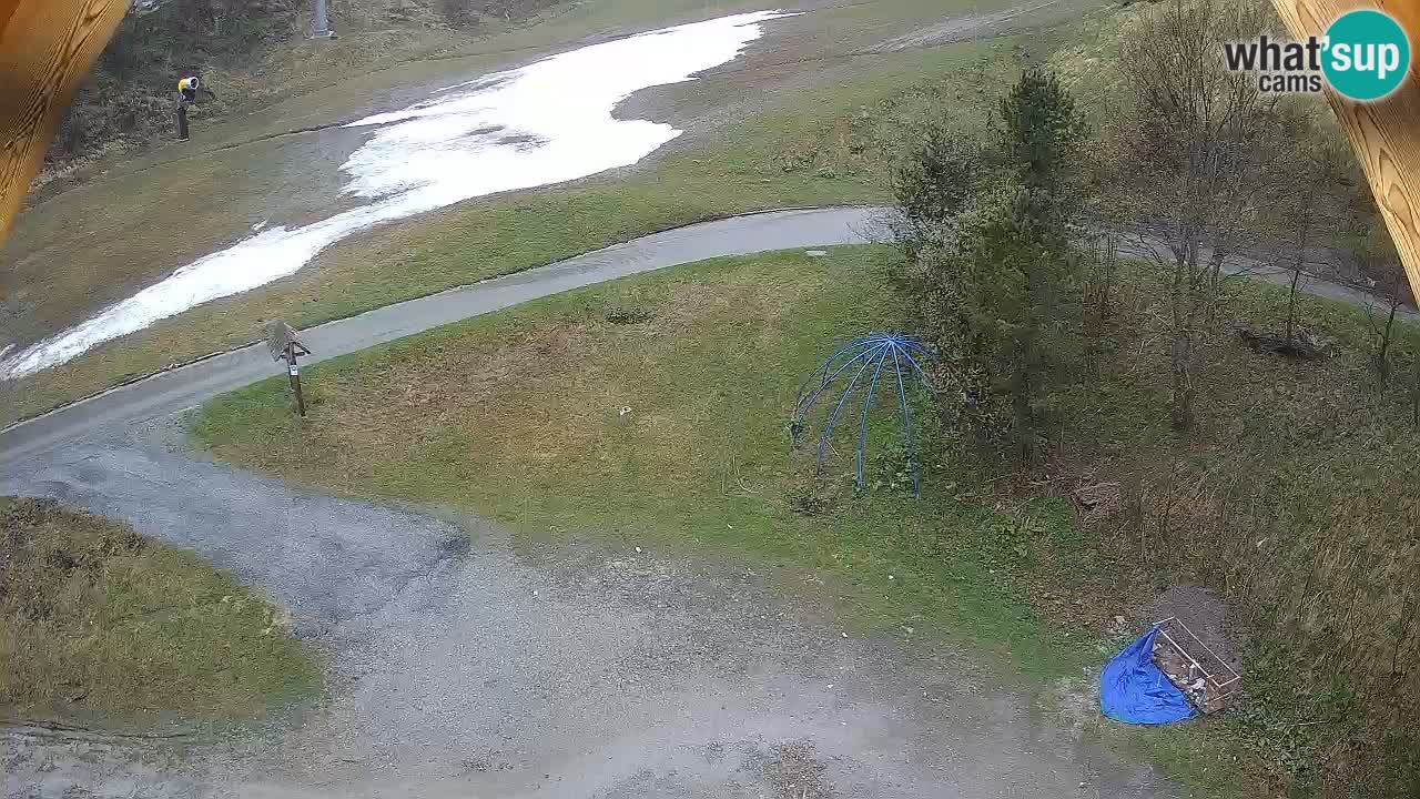 Skijalište Zoncolan – Goles