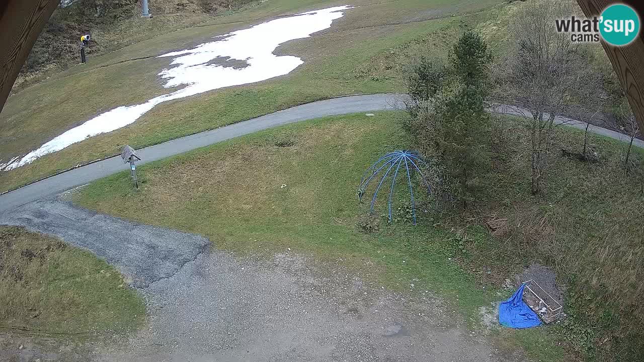 Skijalište Zoncolan – Goles