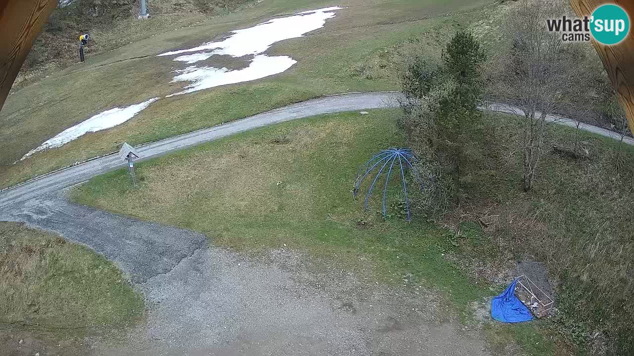 Skijalište Zoncolan – Goles