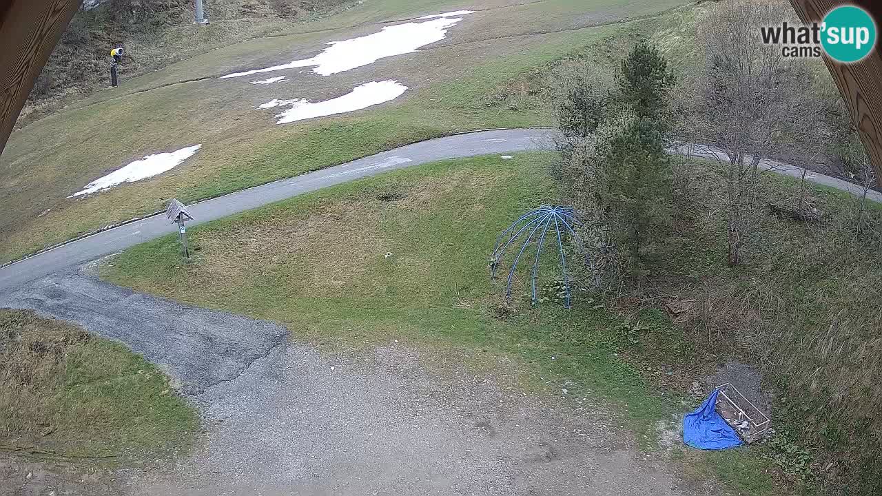 Skijalište Zoncolan – Goles